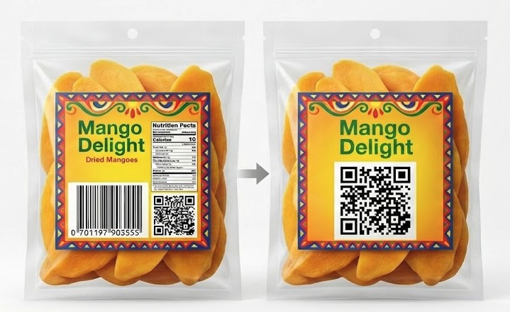 Yes, 2D Barcodes Will Change Retail - But There's a Lot of Inertia to Overcome First